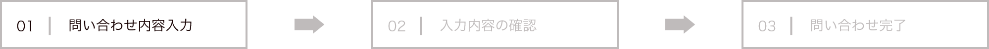 問い合わせステップ
